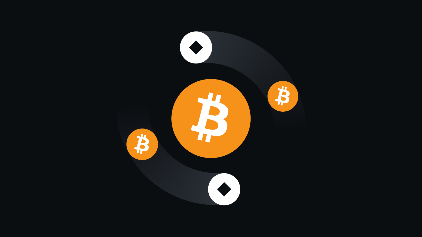 全球化数字交易平台